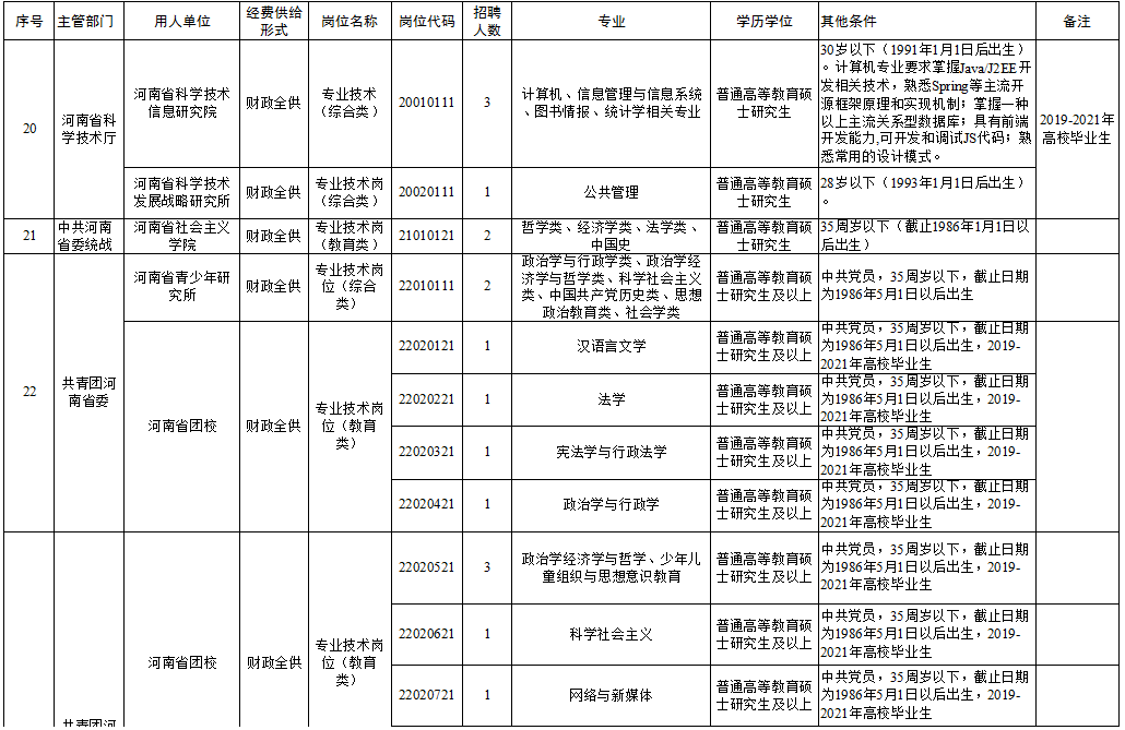 莱州市级托养福利事业单位领导团队展望及机构发展动态