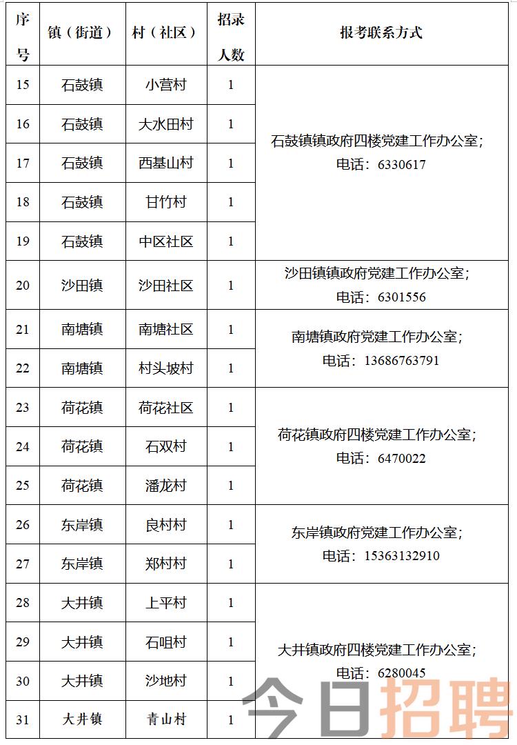 石门村委会发展规划，打造繁荣和谐乡村未来