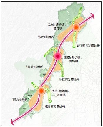 最新下乡发展规划，探索乡村未来繁荣之路