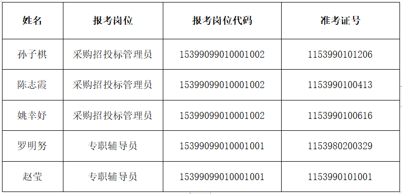 卧龙区特殊教育事业单位最新招聘信息发布及其社会影响分析