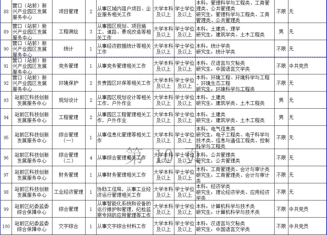 站前区殡葬事业单位招聘信息与行业趋势解析