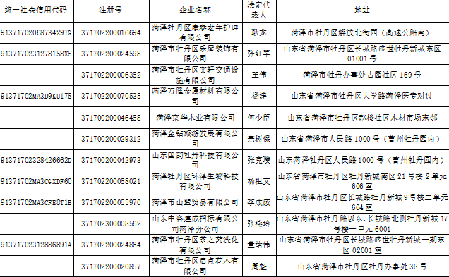 全营村委会人事大调整，重塑领导团队，开启村级发展新篇章