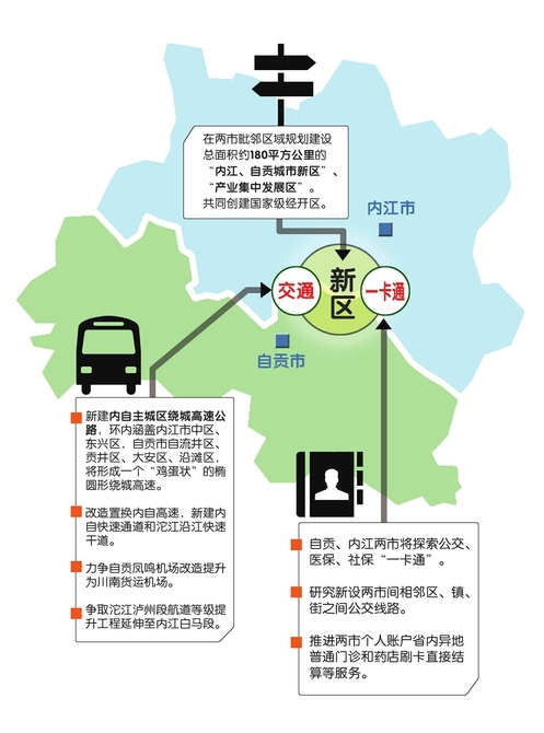 自贡市城市社会经济调查队最新发展规划概览