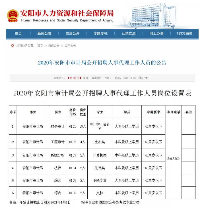 金牛区审计局最新招聘启事概览