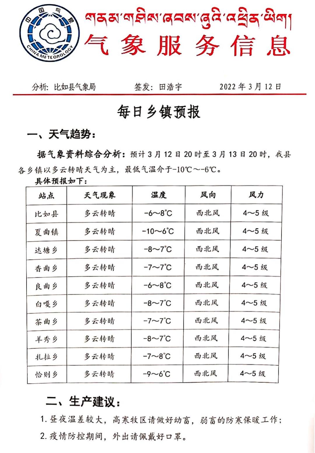 瓦玉村委会天气预报更新通知