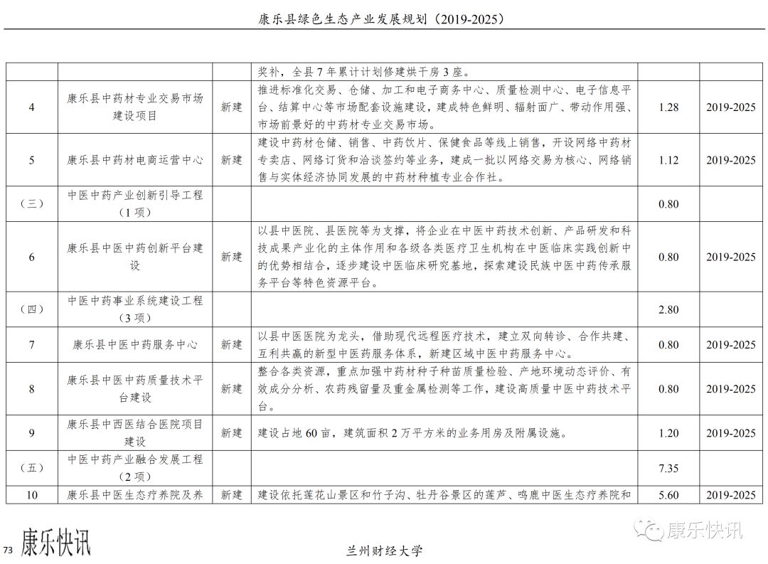 康乐镇最新发展规划概览