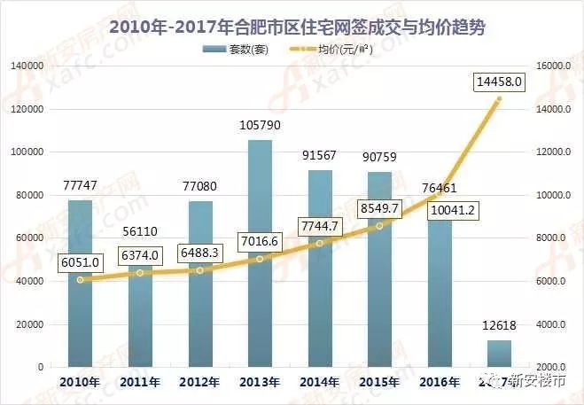 洪山区数据与政务服务局发展规划展望，未来蓝图揭秘