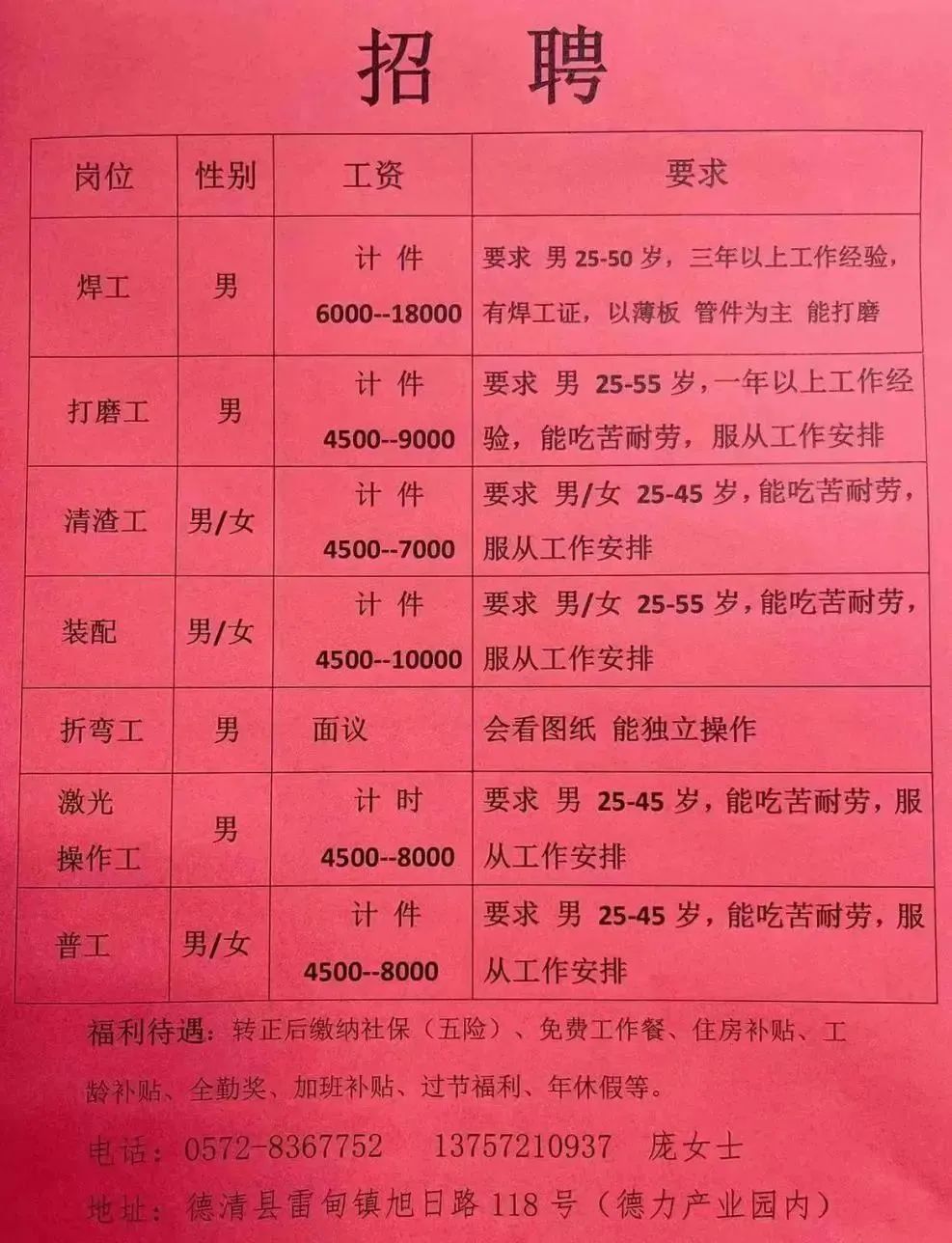 旧店乡最新招聘信息全面解析