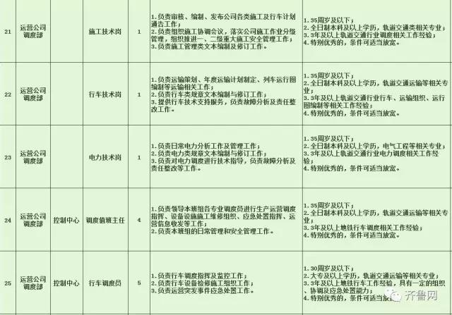 顺昌县特殊教育事业单位最新招聘全面解析