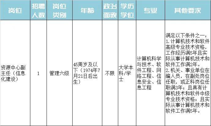 Fc帅丿大少 第2页