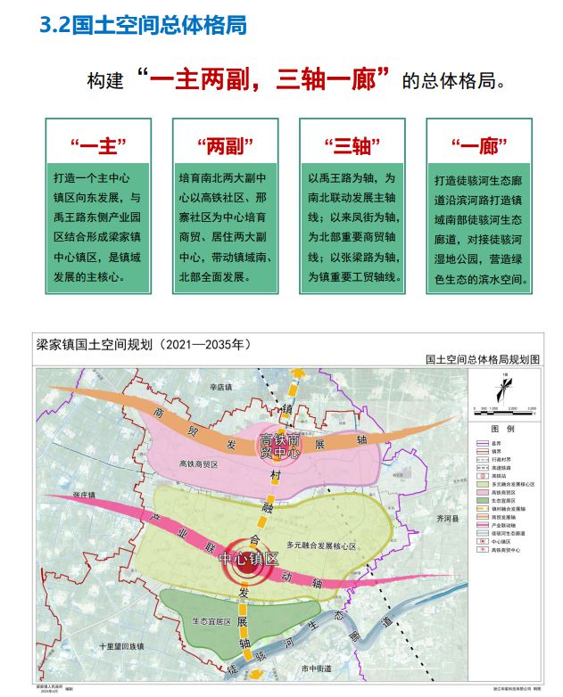 永商镇最新发展规划概览