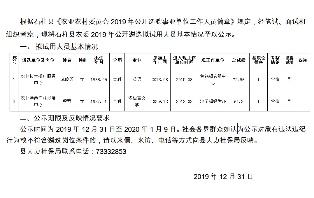 陆家湾村民委员会招聘启事