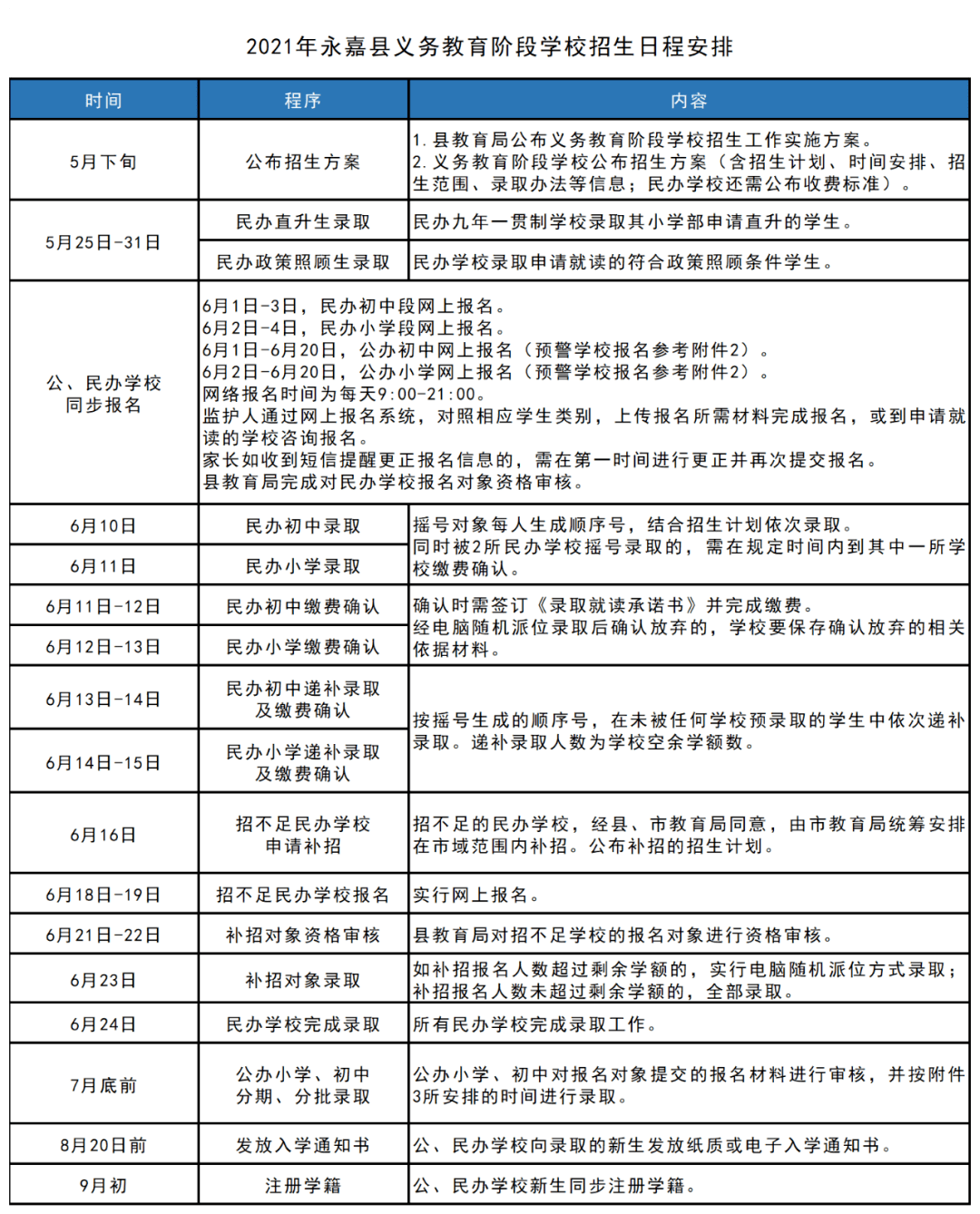 2024年12月13日 第25页