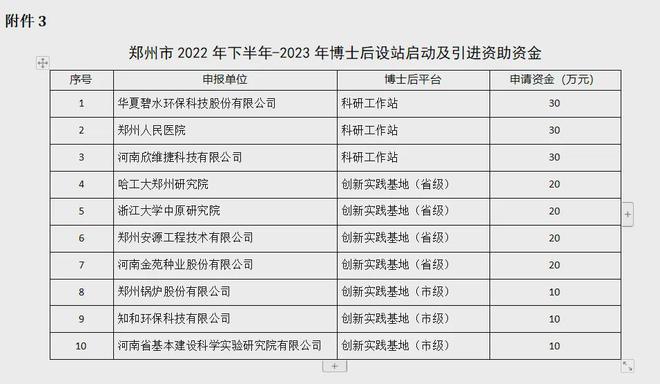 新郑市人社局最新项目，地方经济与社会发展的强大引擎驱动力