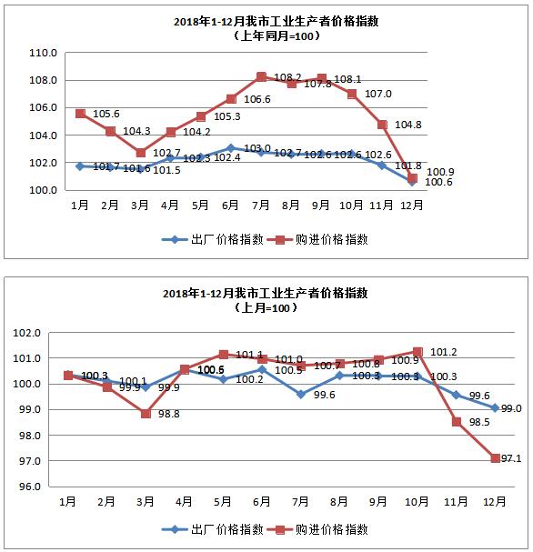 哈尔滨市城市社会经济调查队领导团队最新调整及未来展望