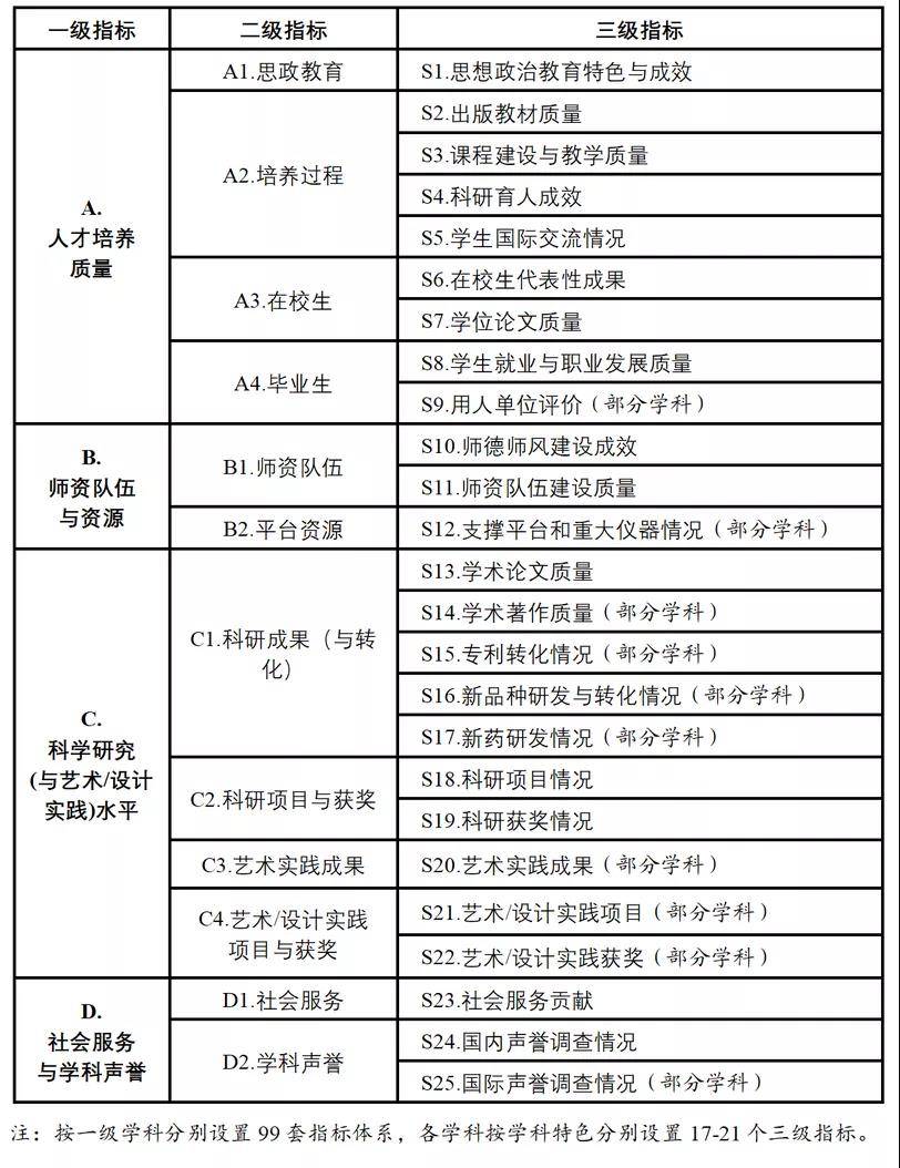 盖州市成人教育事业单位人事任命重塑未来教育领导格局