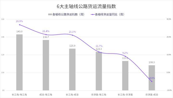 萧县公路运输管理事业单位招聘启事概览