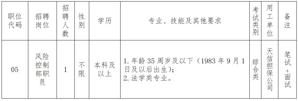 武平县计生委最新招聘信息与职业发展概览