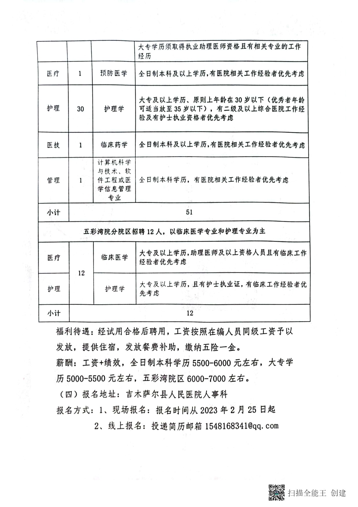 察哈尔右翼前旗卫生健康局招聘新动态概览