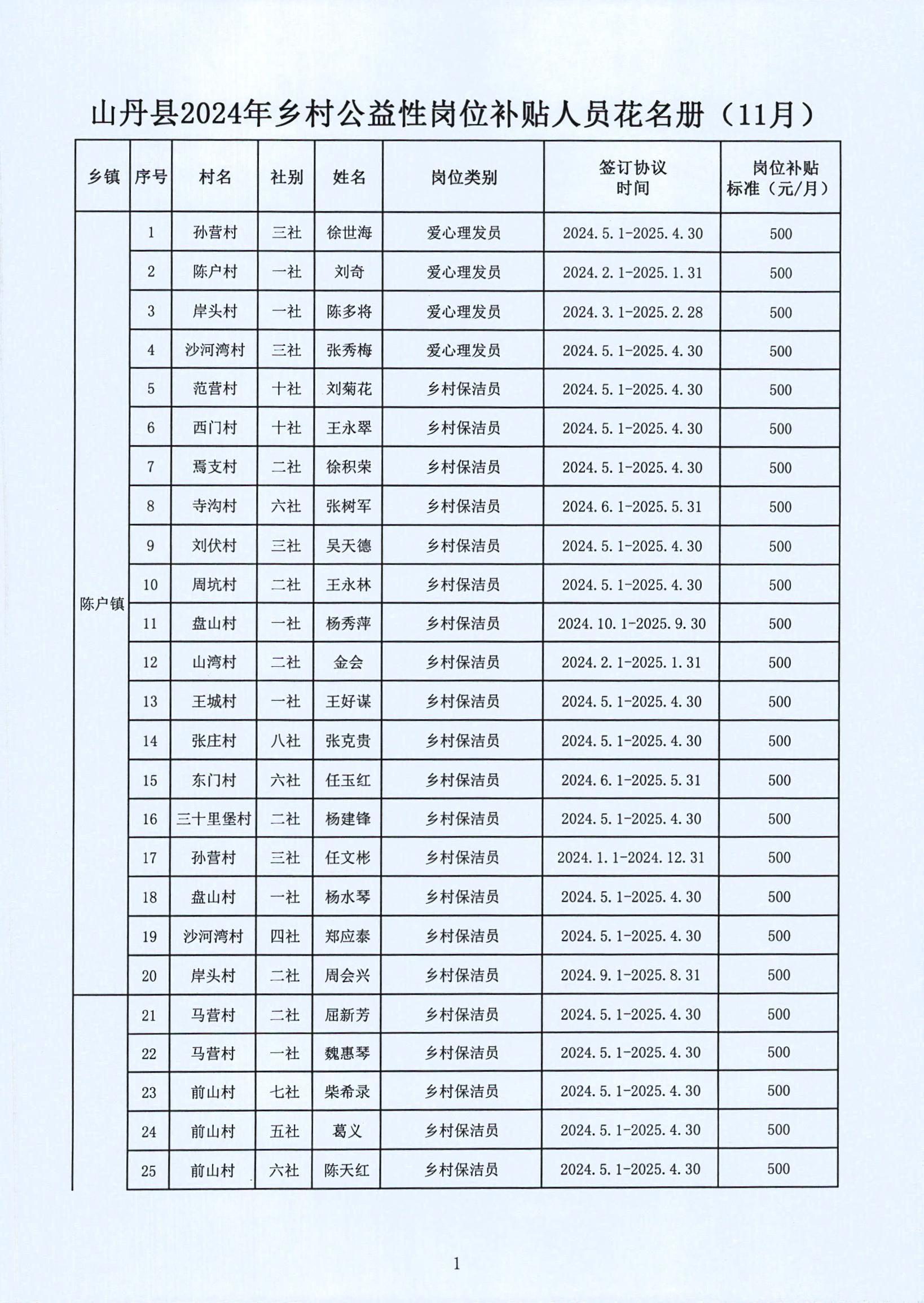 2024年12月15日 第2页