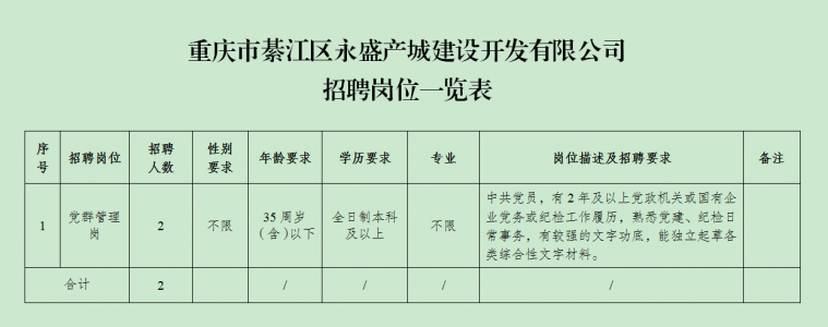 綦江县水利局招聘动态与职业机会探讨