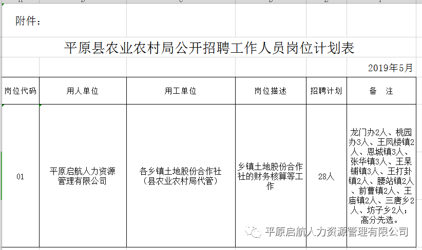 平塘县农业农村局最新招聘启事