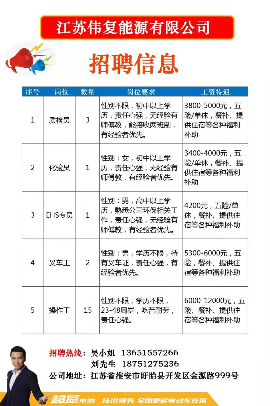 中岗镇最新招聘信息全面解析