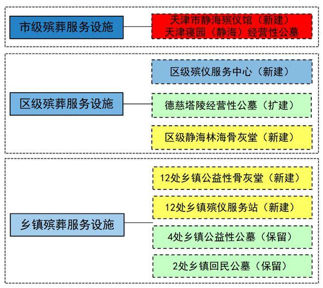 2024年12月16日 第7页