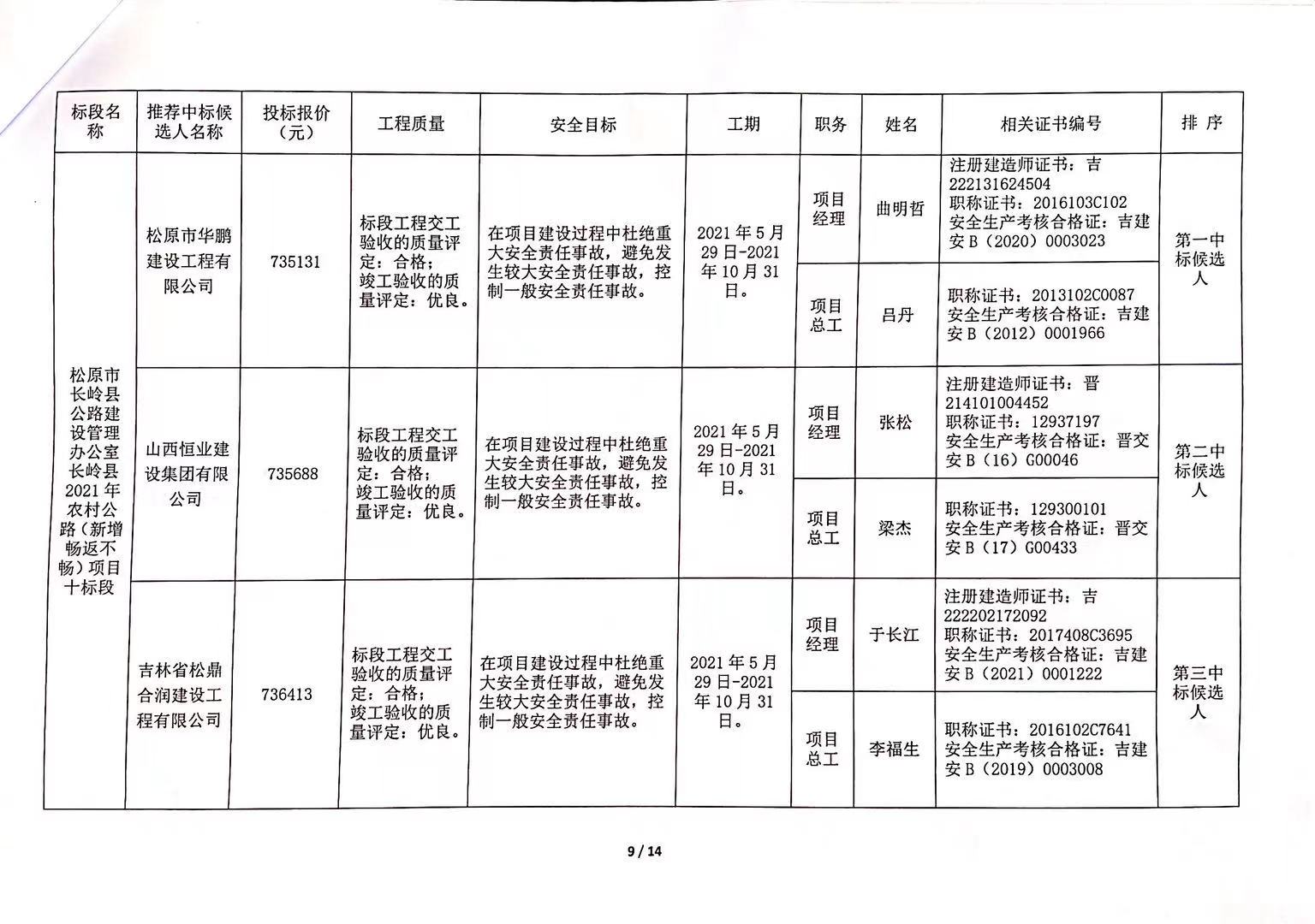 水富县级公路维护监理事业单位最新项目概览及进展