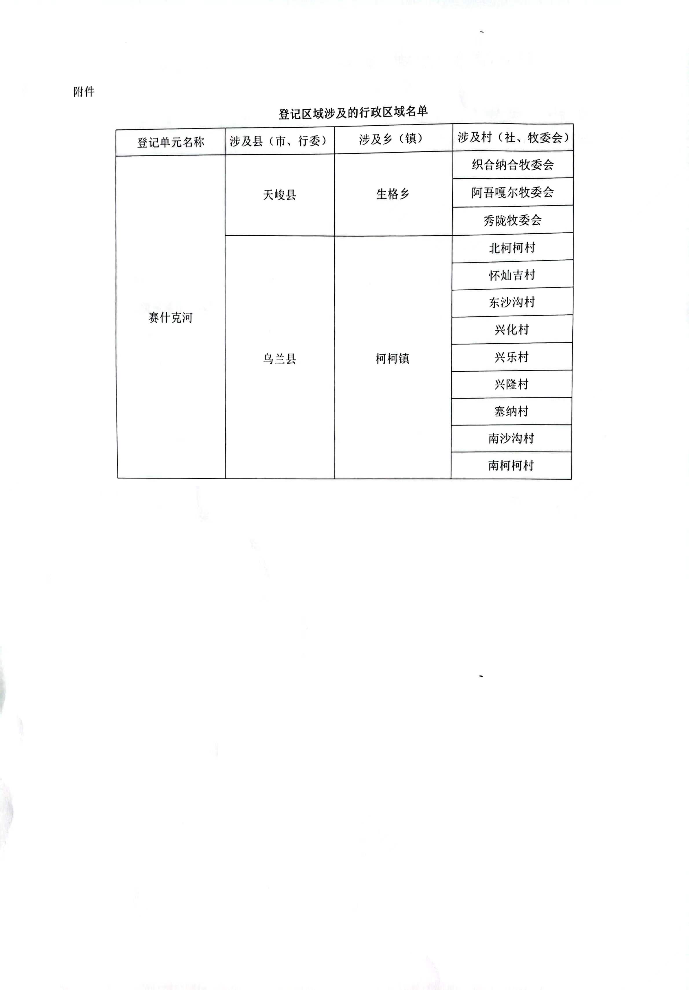 海西蒙古族藏族自治州行政审批办公室最新项目进展深度剖析