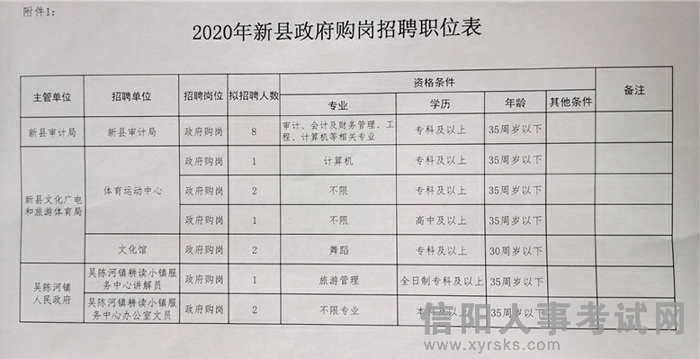 华亭县统计局最新招聘信息全面解析