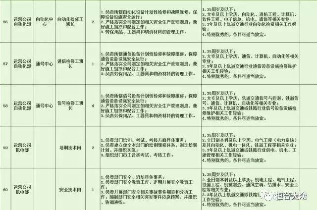 南雄市特殊教育事业单位最新招聘解读与公告