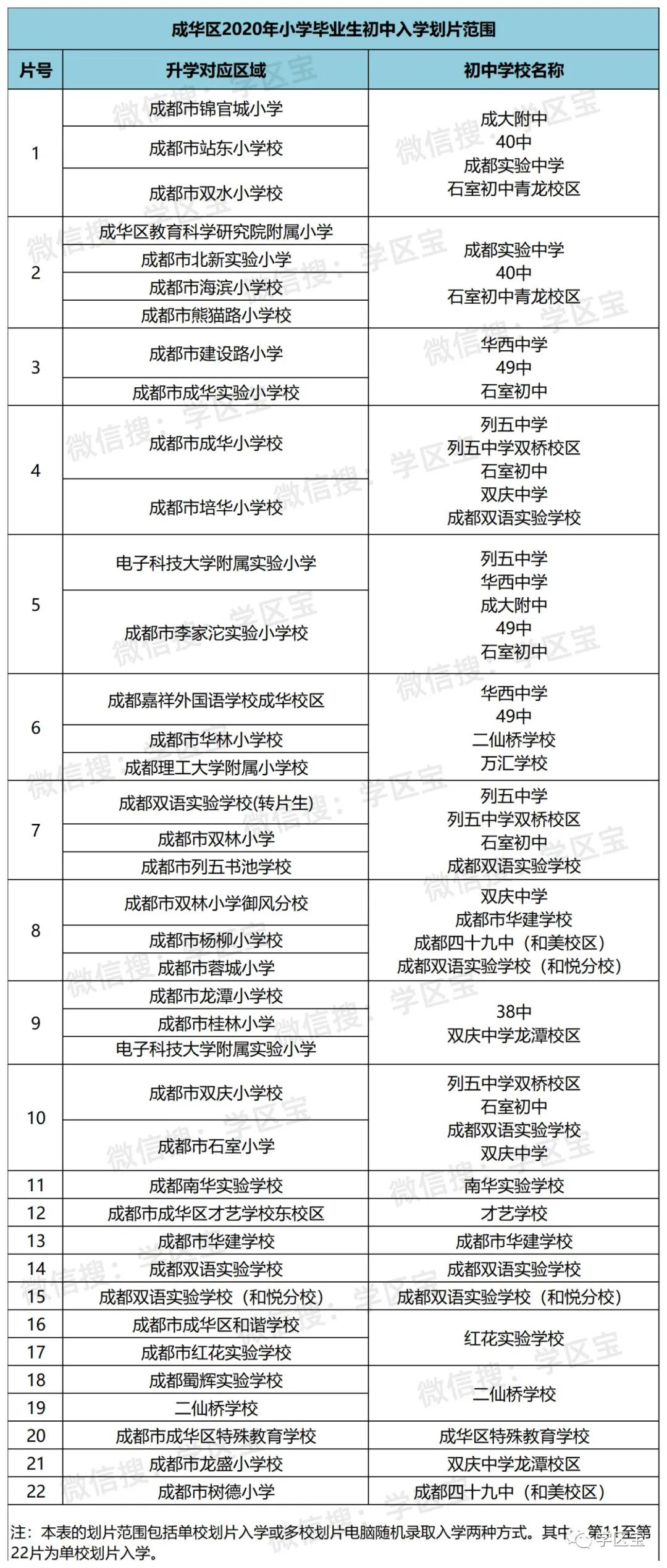 武侯区初中人事大调整，重塑教育领导团队，引领未来教育新篇章