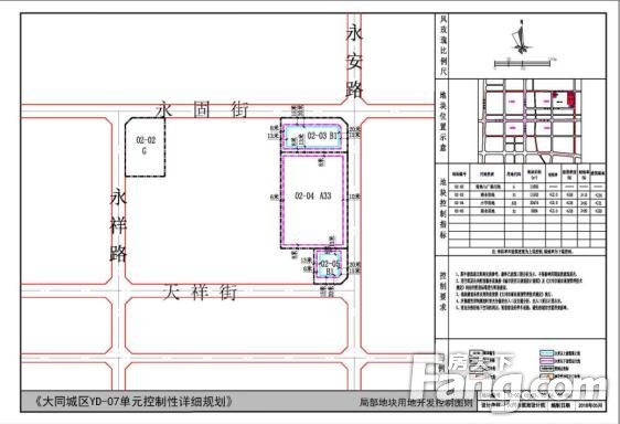 山西省大同市矿区煤峪口街道未来发展规划展望