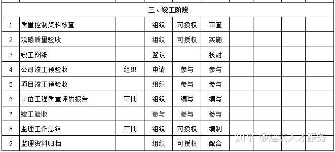 高明区级公路维护监理事业单位领导团队全新亮相