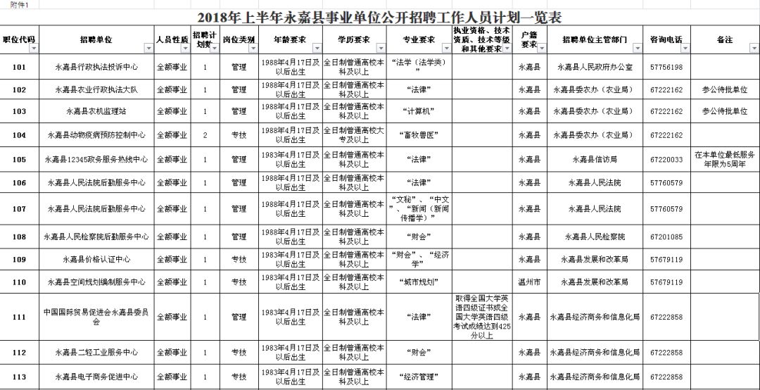 内乡县公路维护监理事业单位最新发展规划概览