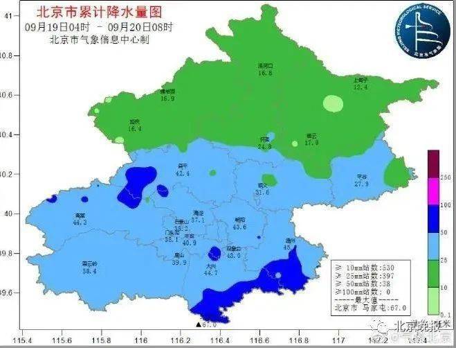 大兴镇天气预报更新通知