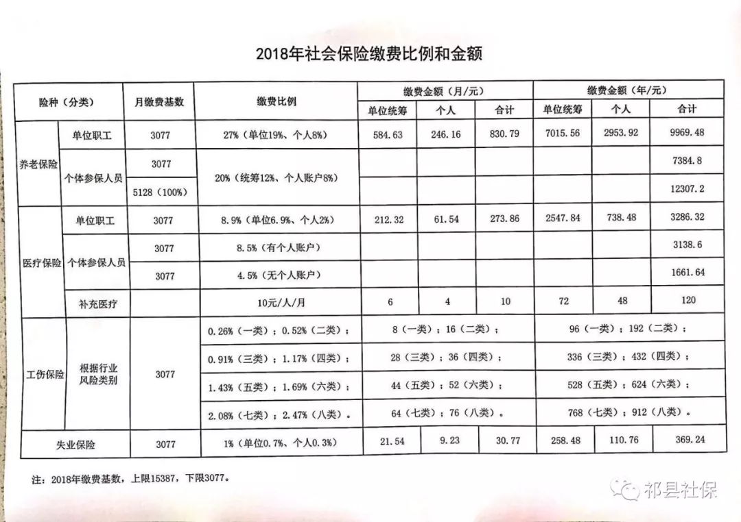 林口县级托养福利事业单位发展规划展望