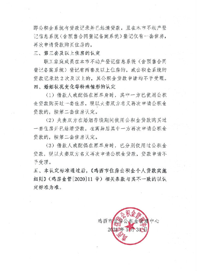 鸡西市房产管理局最新项目概览与动态