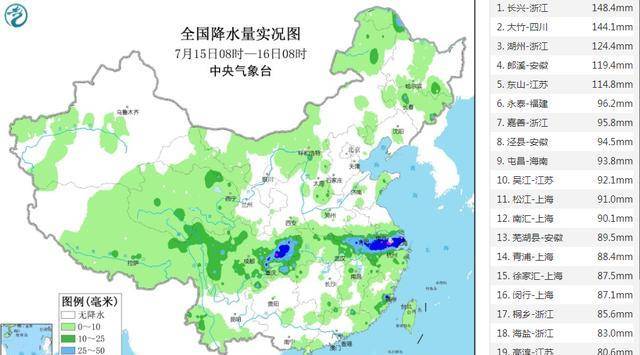 包庄村委会天气预报更新通知