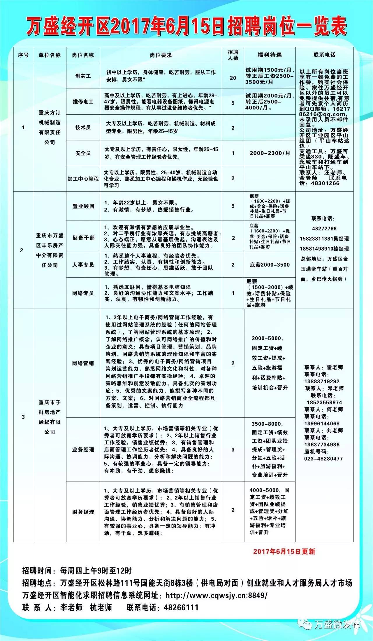 泸定县科学技术和工业信息化局招聘公告解析