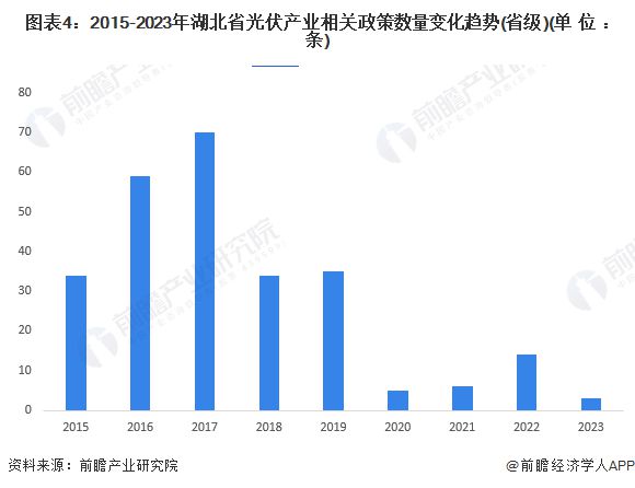 蔚县科学技术与工业信息化局发展规划展望