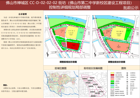 禅城区小学未来发展规划概览