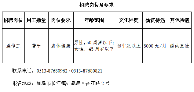 大障镇最新招聘信息全面解析