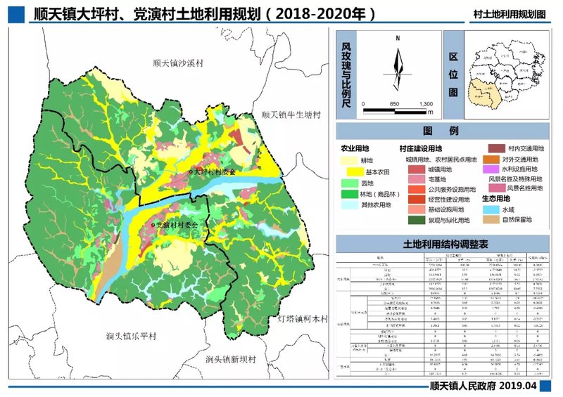 东源乡全新发展规划，打造繁荣与进步的前沿阵地