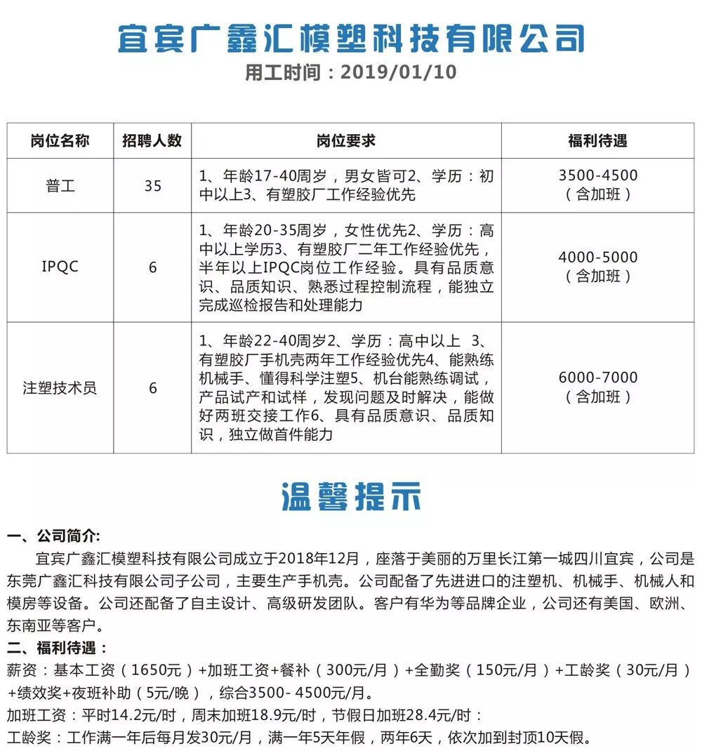 陈镇最新招聘信息全面解析