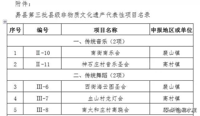 芒康县级托养福利事业单位新项目，托起希望，传递温暖人心