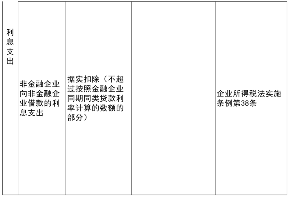 鹤庆县级托养福利事业单位最新项目深度探究