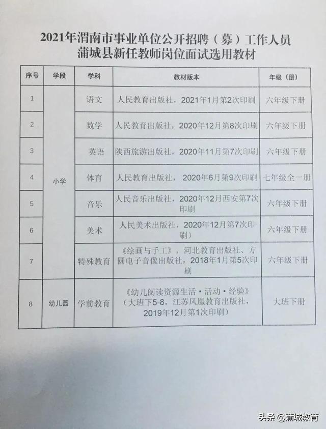 罗城仫佬族自治县特殊教育事业单位招聘启事概览