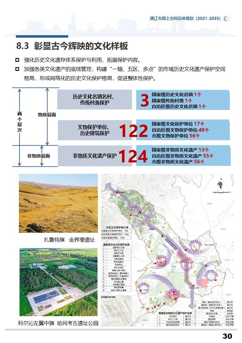 喀喇沁左翼蒙古族自治县市场监管局最新发展规划概览